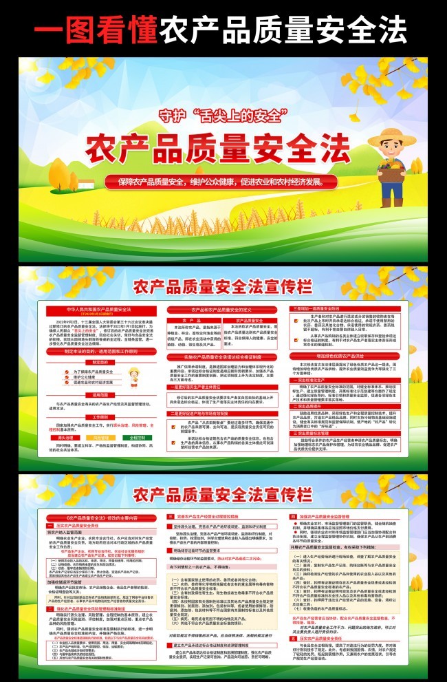 農產品質量安全法宣傳欄