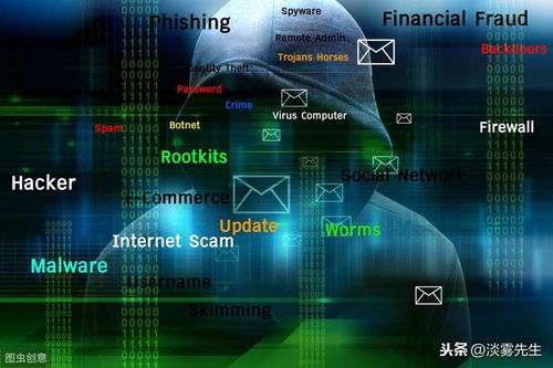 2024年最全網(wǎng)絡(luò)安全防范指南 掌握6點，小白也能輕松入門