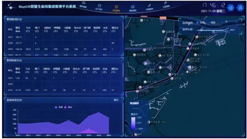 中地?cái)?shù)碼產(chǎn)品入選武漢新一代人工智能產(chǎn)品目錄，賦能基礎(chǔ)軟件新生態(tài)